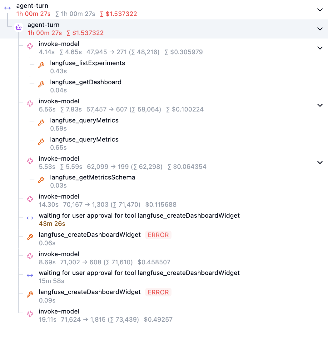 Agent execution trace showing model turns, tool calls, approval waits, and failed dashboard-widget operations